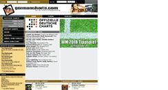 Desktop Screenshot of germancharts.com